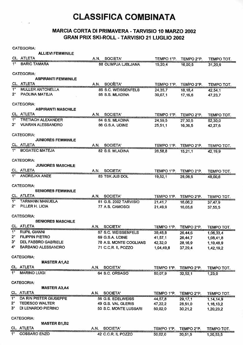 tarvisio-combinata1.jpg (129516 byte)